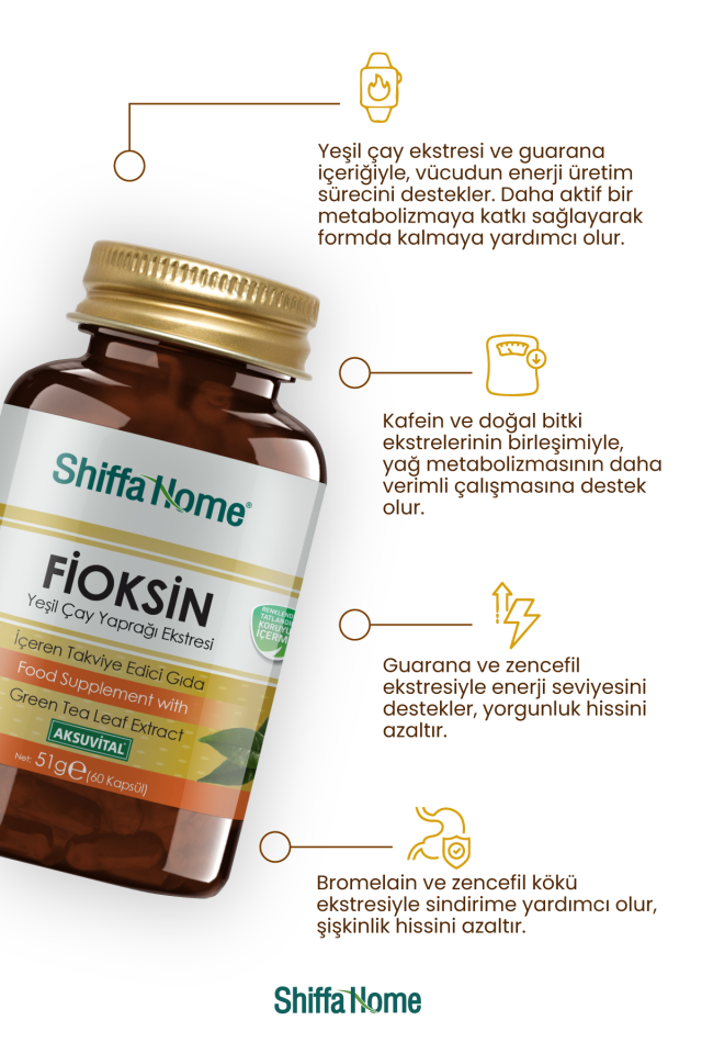 AksuVital Shiffa Home Fioksin Yeşil Çay Yaprağı Ekstresi 51g 60 Tablet